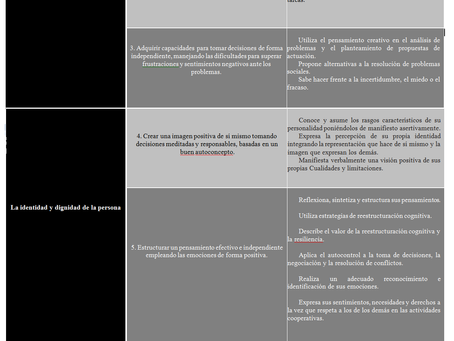 Grupo de expertos 7: Estándares y Criterios de evaluación, diferenciación.