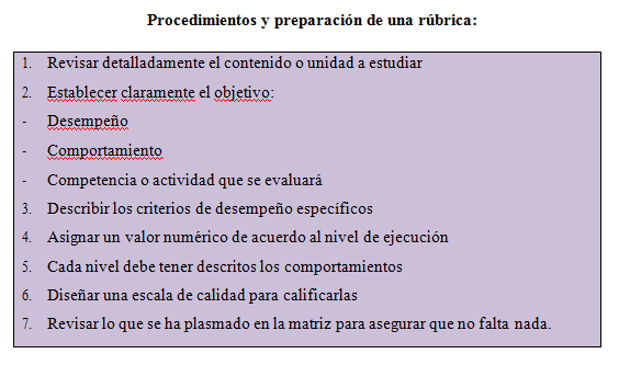 Grupo de Expertos 7: La Rúbrica.