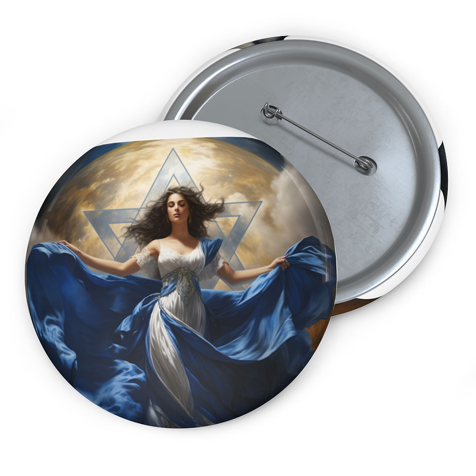 Thumbnail: Israel support pin