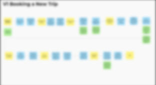 Blurred flowchart mapping a specific user journey