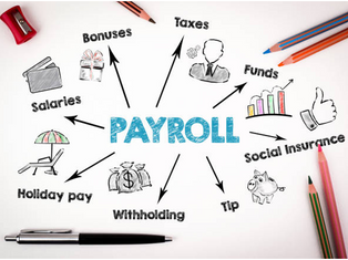 DRG Outsourcing HR Article: Payroll Management