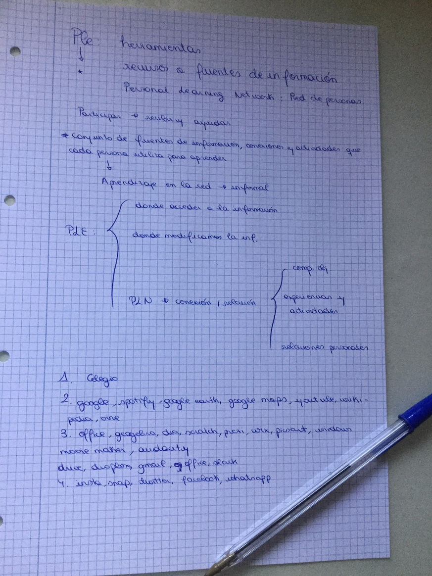 Aprendizaje com-PLE-to y "PLE-sentación"