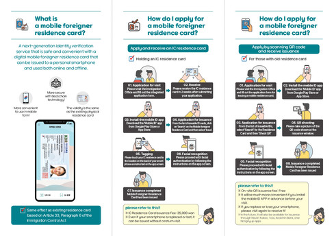details of digital id card korea in english