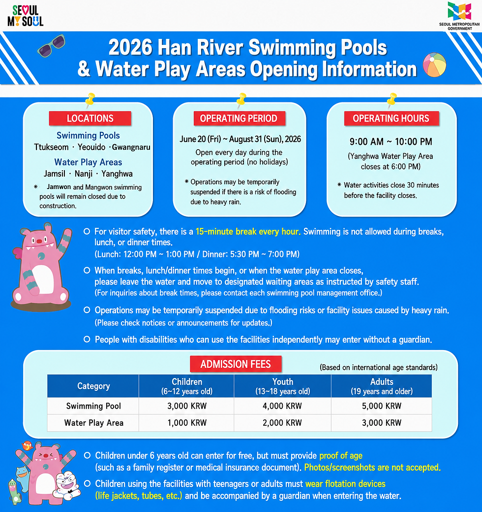 Operation Guide for the Swimming Pool and Water Recreation Area at Han River Park in 2026