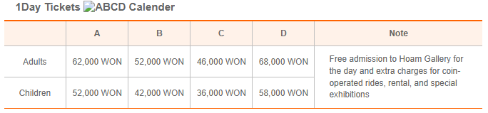 ticket price