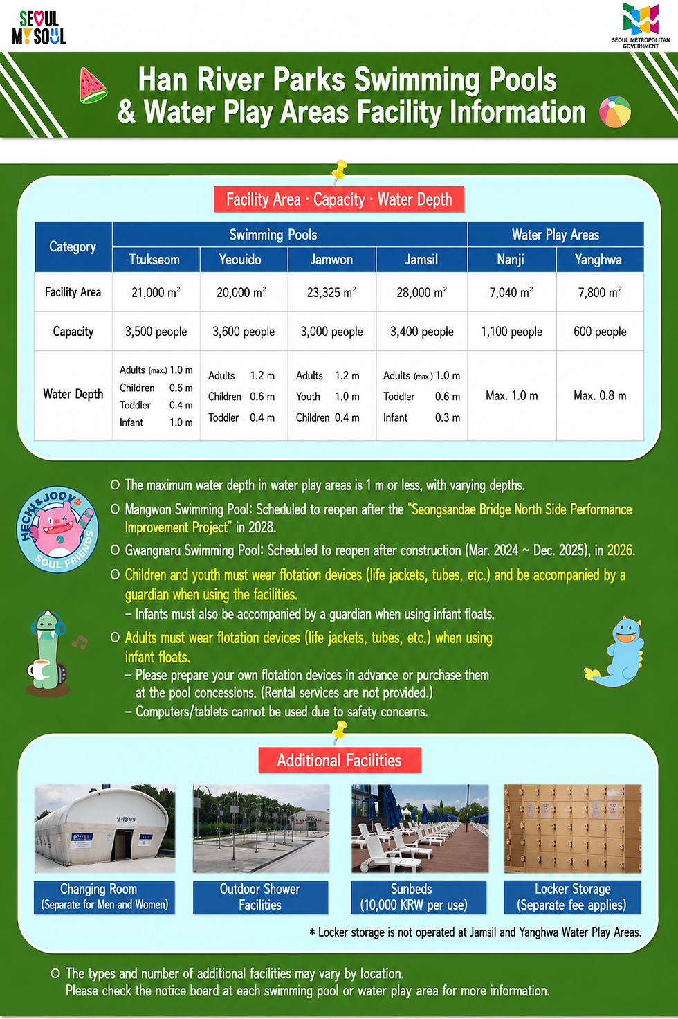 Operation Guide for the Swimming Pool and Water Recreation Area at Han River Park in 2026