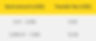 Western Union and MoneyGram in Korea