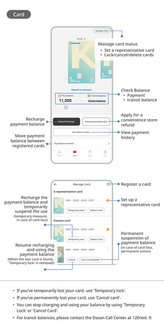 How to Use the Korea Travel Card