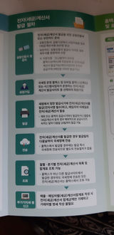 Reporting taxes at tax office for a business without sale pr profit in Korea