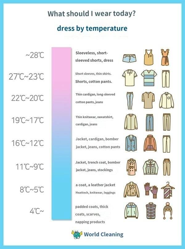 weather-in-korea-a-guide-for-dressing-comfortable