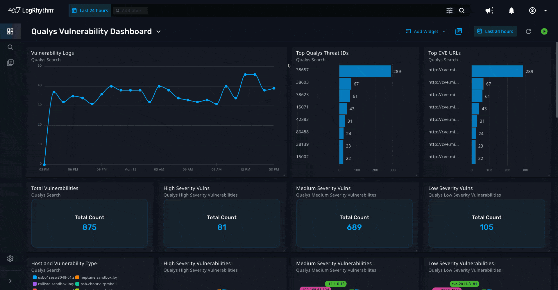 Dashboard looper.gif