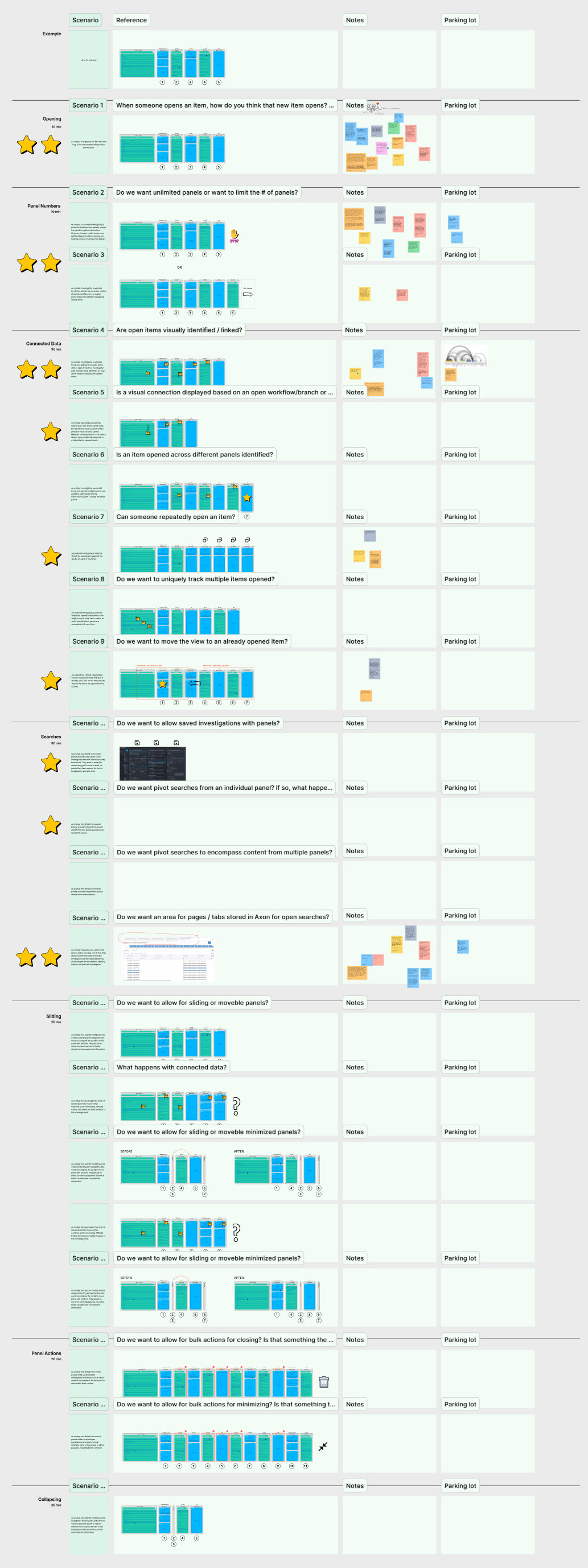 Scenarios Overall.jpg