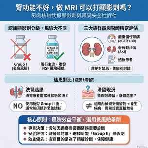 里和診所|醫學新知|腎臟不好真的要少吃鹽嗎?