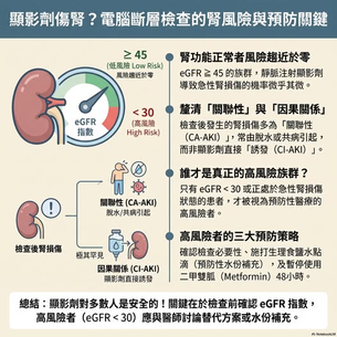 里和診所|醫學新知|顯影劑一定會傷腎嗎?