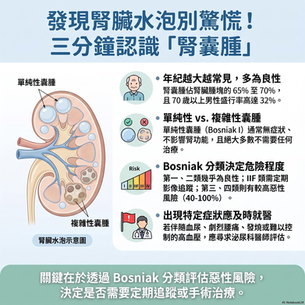 里和診所|醫學新知|發現腎臟長水泡,是腫瘤嗎?