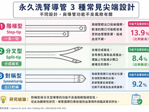 里和診所|醫學新知|永久洗腎導管看起來很像,尖端其實有不同設計 !