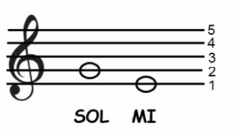 notas-sol-y-mi.jpg