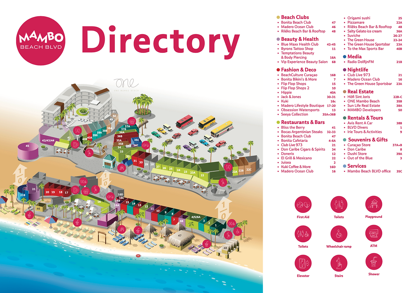 MAMBO-Directory.png