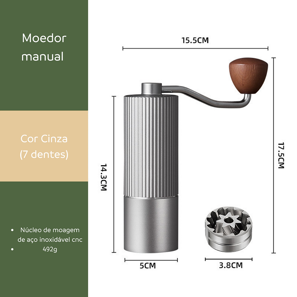 縮圖：Moedor manual de café