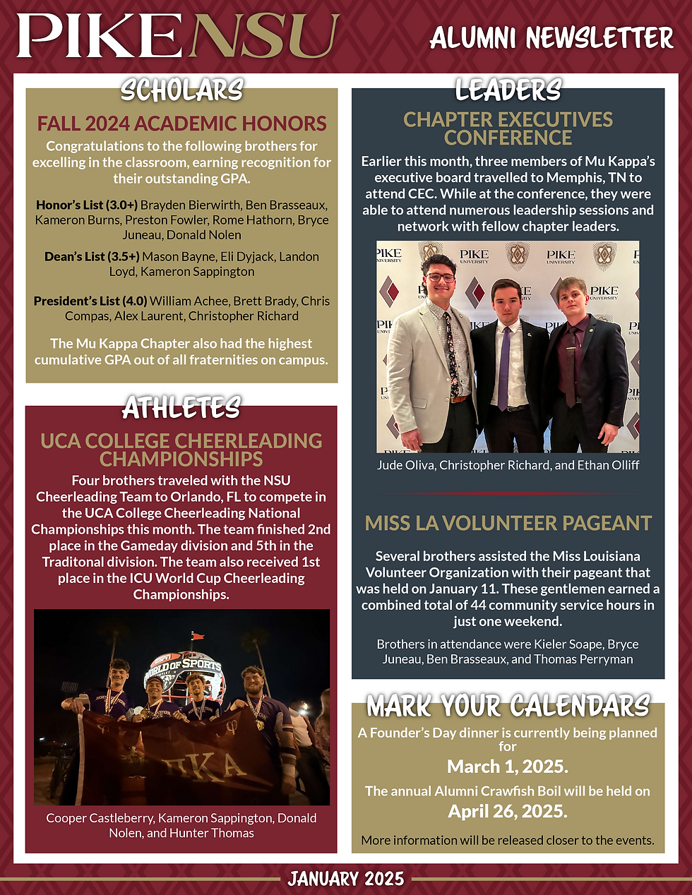 PIKE Alumni Newsletter