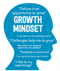 From "I'm Just Not Good at This" to "Watch Me Grow": A Mindset Makeover
