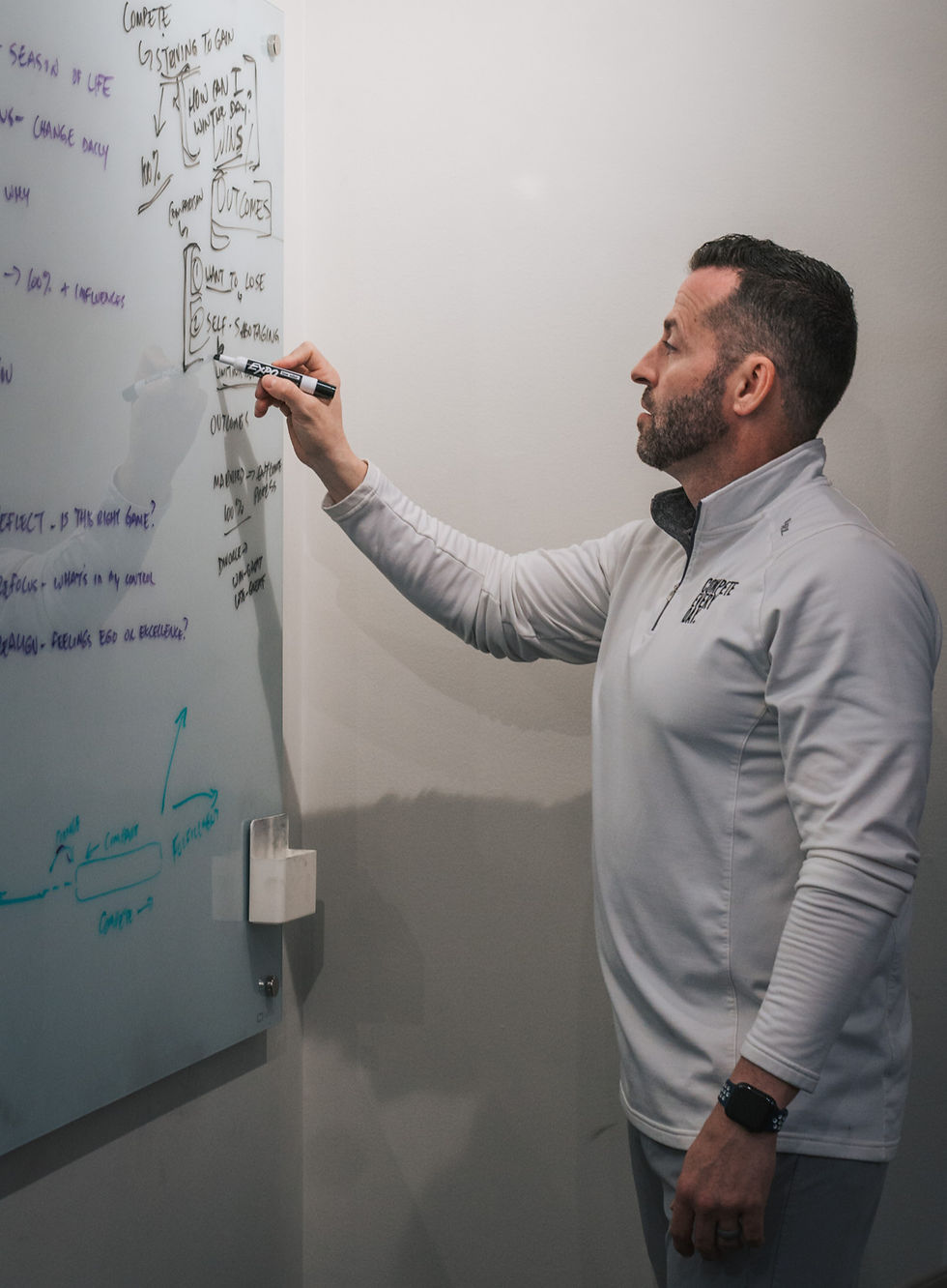 Jake Teaching COMPETE Framework