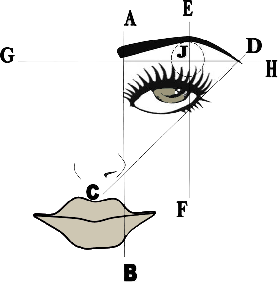 Sisters salon