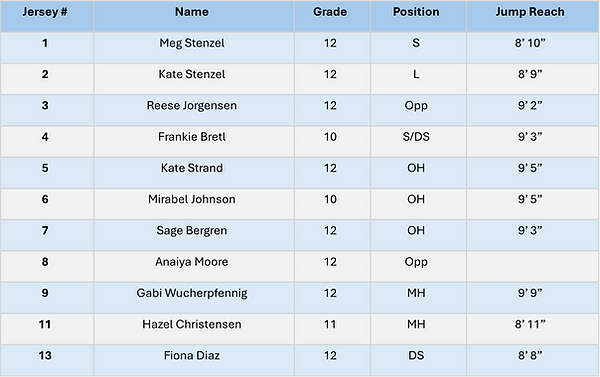 V_Web_Roster.png
