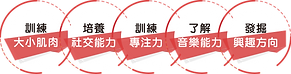 小腳板課程特色.png