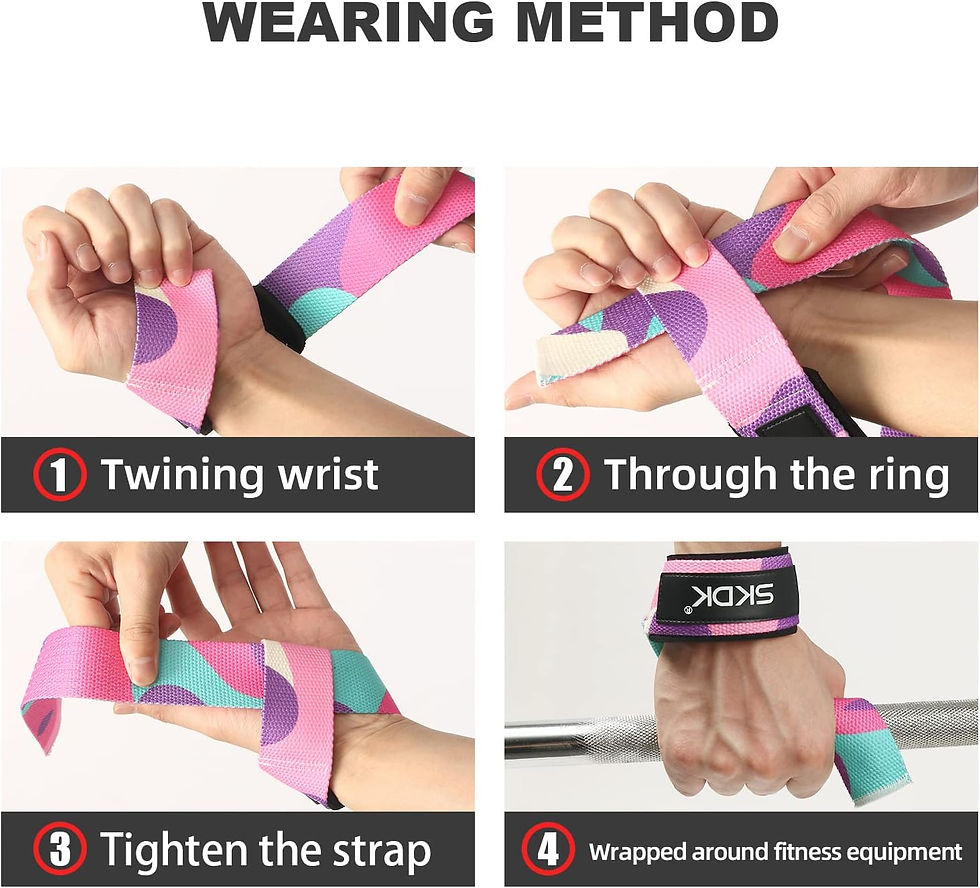 Thumbnail: 2Pcs Adjustable Weightlifting Wrist Straps Non-Slip Strength Training Fitness Li