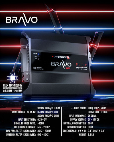LOTTO 50x CERCAPERSONE Motorola Bravo Flex – Oggetto Da Collezione/prop
