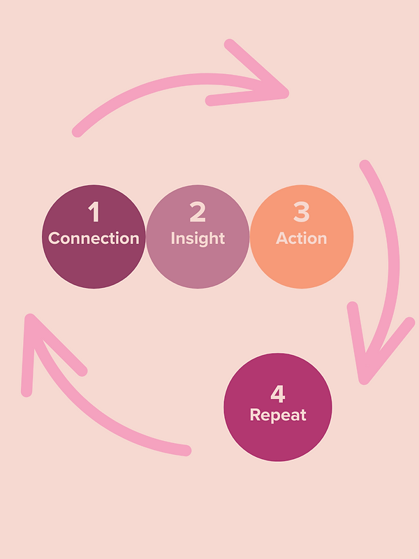 Connection Graphic (1).png