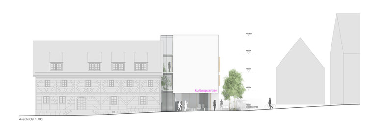 STEIN_Ansicht Ost.jpg