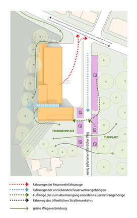 BAD_urban diagram.jpg