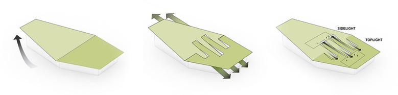 Nabe_Guggenheim_Helsinki_green roof DIAGRAM.jpg