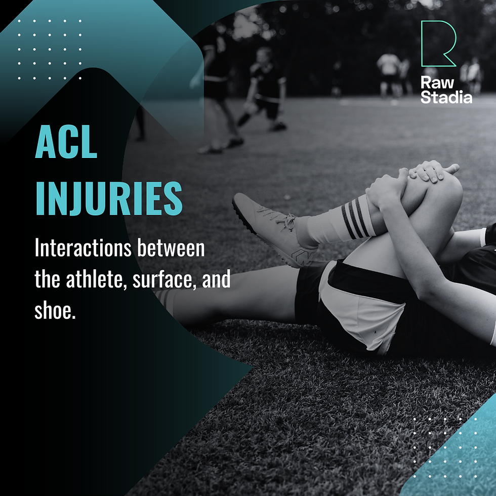 Ground Control: Unraveling the Role of Player-Shoe-Surface Interactions in ACL Injuries Among Female Footballers