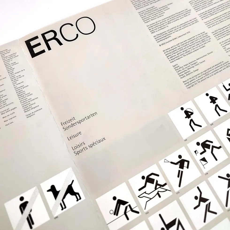 Thumbnail: ERCO Pictograms Sheet - Post / Shops