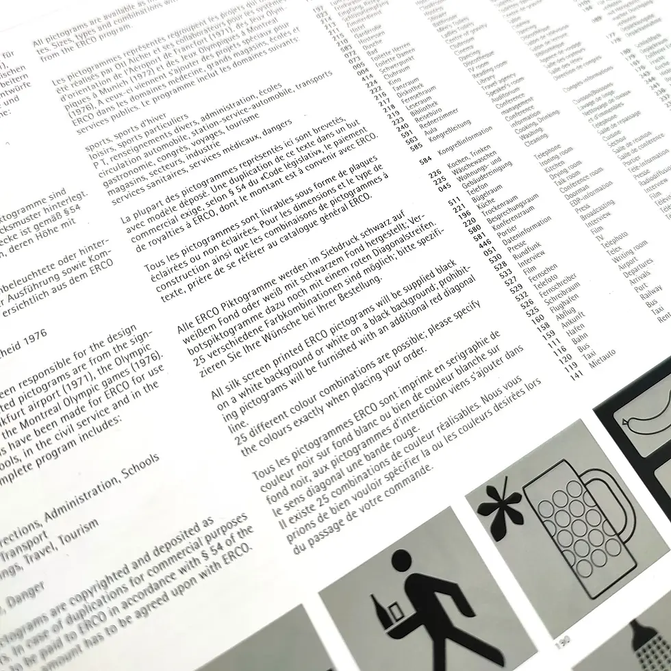 Thumbnail: ERCO Pictograms Sheet - Post / Shops