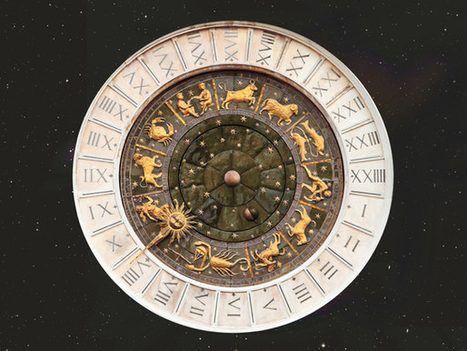 Zodiac Wheel - Hebrew
