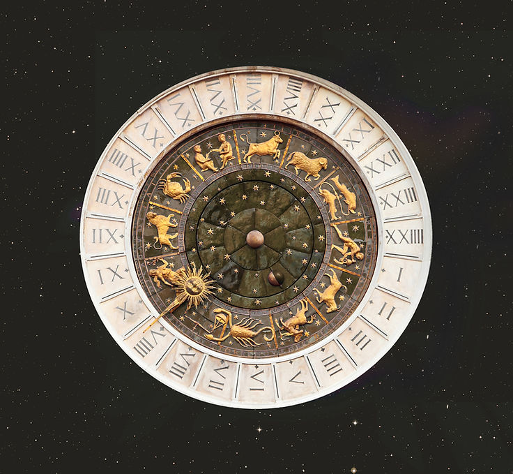 Zodiac Clock Face