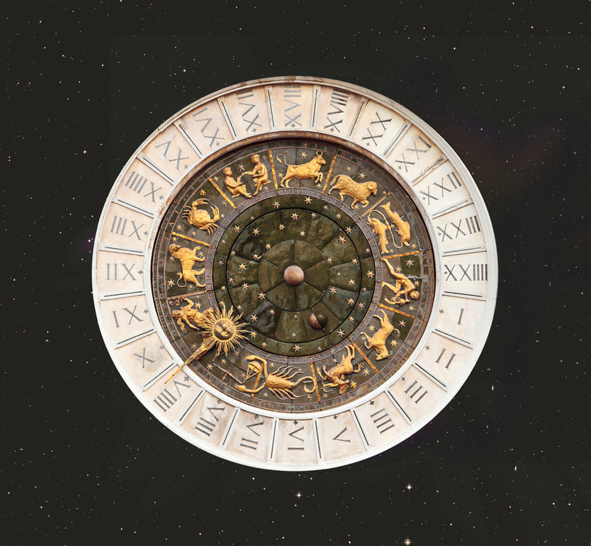 #25 SIGNS FOR THE TIMES- THE ZODIAC
(Part II of My Thoughts on the End Times)