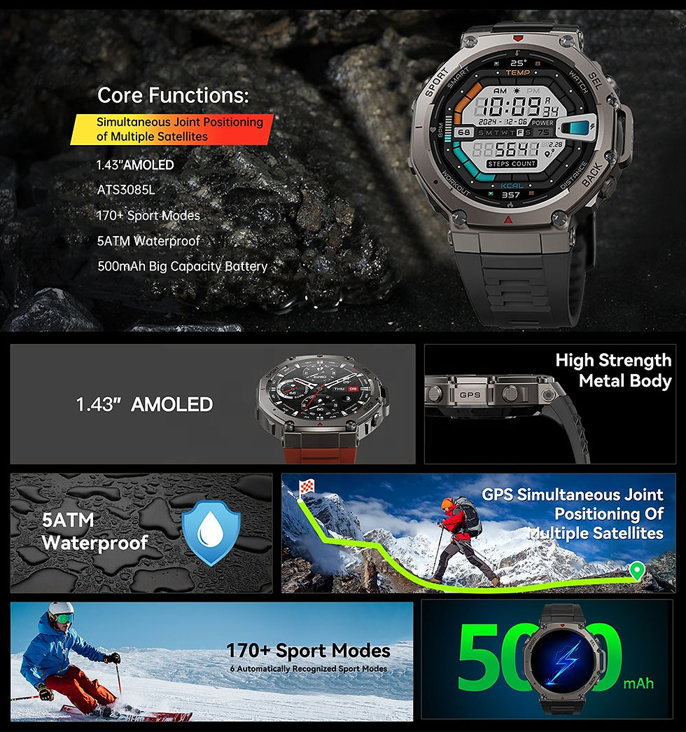 Thumbnail: DM58 Sport Smart Watch with GPS 5ATM Waterproof 500mAh Battery BT Calling Heart 