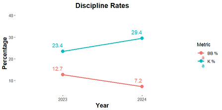 Goldschmidt Discipline.png