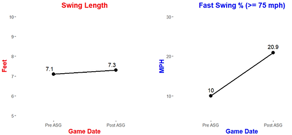 Lux Swings.png
