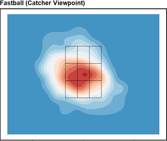 Flaherty Fastball.png