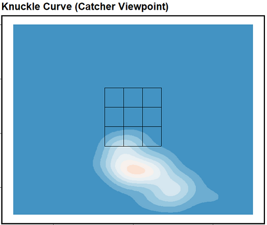 Flaherty Curveball.png