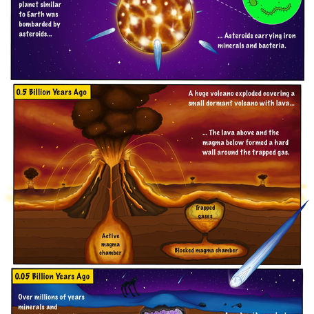 The_Creation_Of_Osmirif_Comic_Page_2 FINAL.jpg