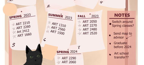 Davis C Graduation Map.jpg