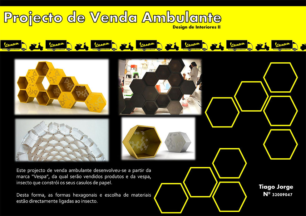 Painel Conceptual