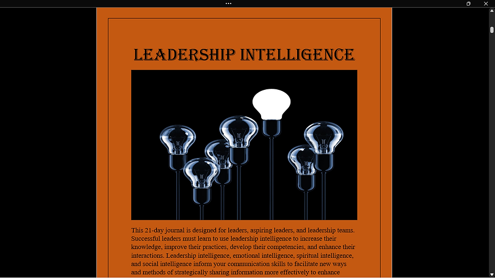 Thumbnail: 21-Day Leadership Wellness Journal and Leadership Intelligence Journal Combo